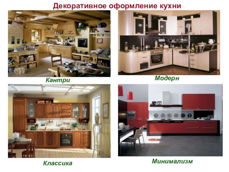 Какие кухни бывают список. Стили кухни 5 класс технология. стили кухни названия. модерн стиль кухни технология 5 класс. стили кухонных гарнитуров основные направления.