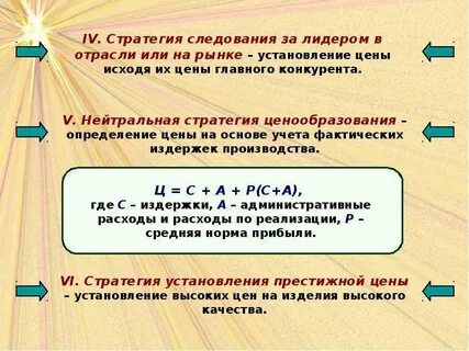 Стратегии следующего за лидером