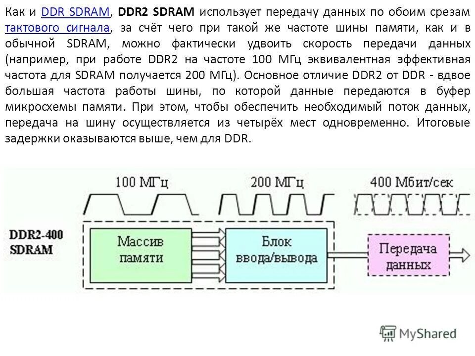 скорость передачи данных. интерфейс подключения ieee-1394. шина скорость передачи данных. предельная скорость передачи информации. шина скорость передачи данных.