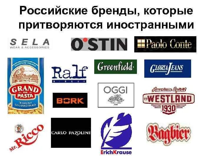 Русские бренды. Отечественные торговые марки. Известные бренды России. Русские названия брендов.