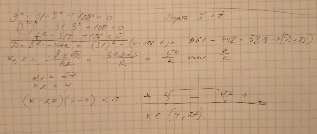 Укажите решение неравенства 3x 7x 9. 9 X 31 3 X +108 0. 9x-31 3x+108. Решение неравенства -9-6x>9x+9 со стрелкой. РЗП 3x108x3x4000.