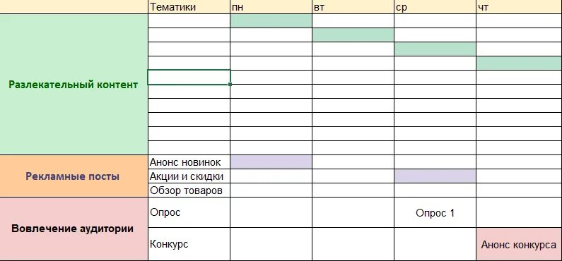 Формирование контент плана. Контент план. Контент план пример. Контент план для сайта. Контент план для блога.