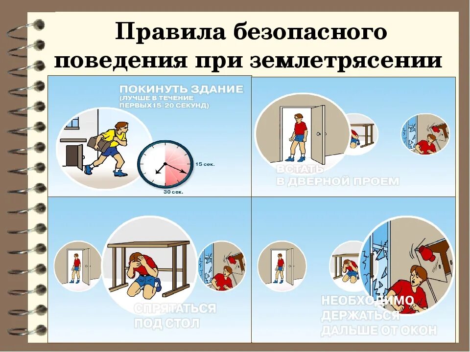 Для безопасности людей в сейсмоопасных. Правила безопасности при землетрясении. Правила поведения при землетрясении. Правила проведения при землетрясении. Правила поведения приземлетрисении.