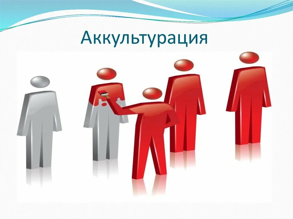 Форма интеграции и ассимиляции