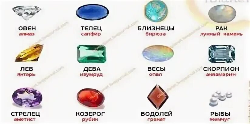 Камень льва по знаку зодиака женщина