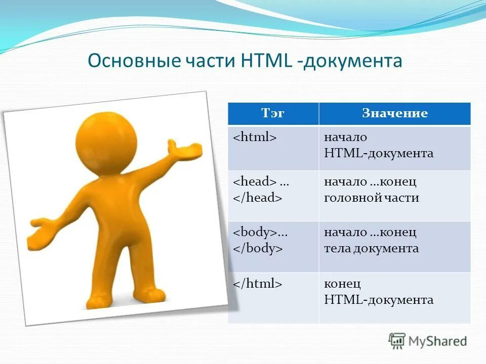 Написание таблицы в html. 2008 html 2008 html. 2008 html 2008 html. Страницы с таблицами web. 2008 html 2008 html.