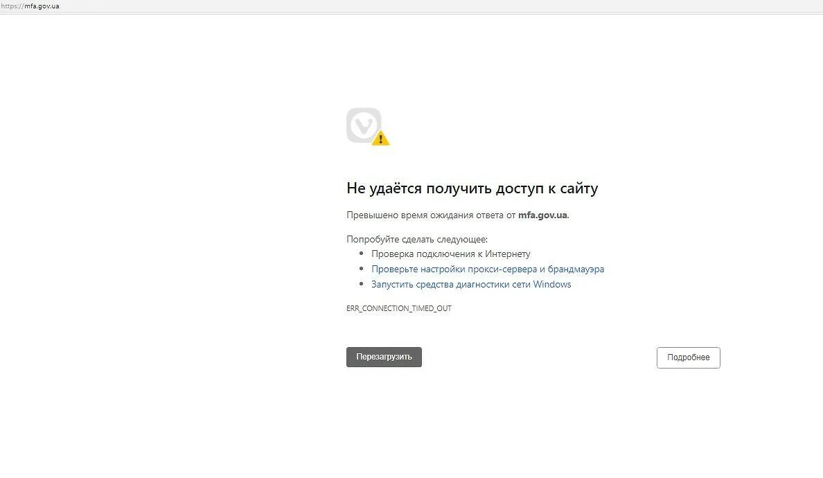 Сайты украинцев. Государственные сайты.
