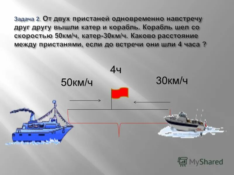 Из двух домов навстречу друг. Задачи на движение навстречу друг другу. Задача на движение корабль. Задачи на скорость навстречу друг другу. Задача про катер.