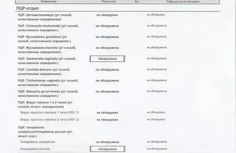 На 12 инфекций