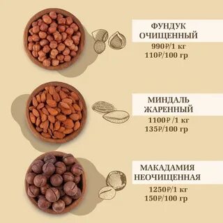 Миндаль можно при грудном вскармливании