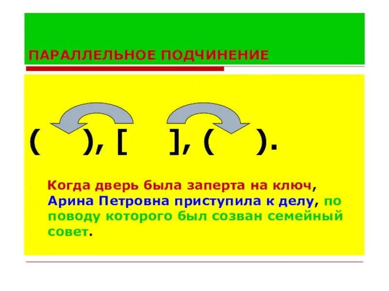 Сложное с параллельным подчинением. Параллельное подчинение. , паралельные подчинение-. параллельное подчинение придаточных. предложения с параллельным подчинением примеры.