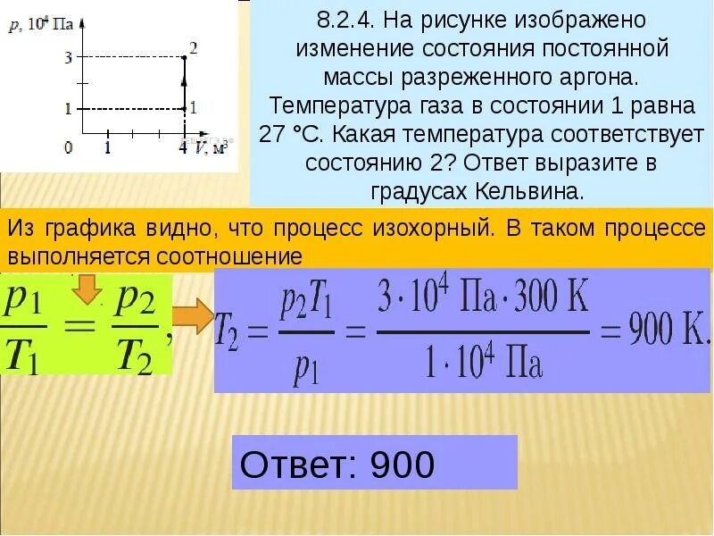 Состояние непрерывных изменений