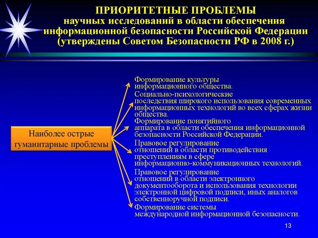 Проблемы информационной безопасности. Приоритетные вопросы. Проблемы обеспечения информационной безопасности. Проблемы формирования культуры безопасности.