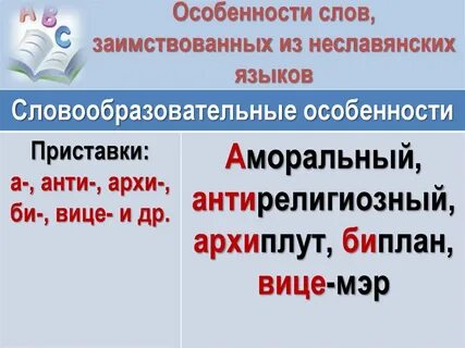 Приставка архи
