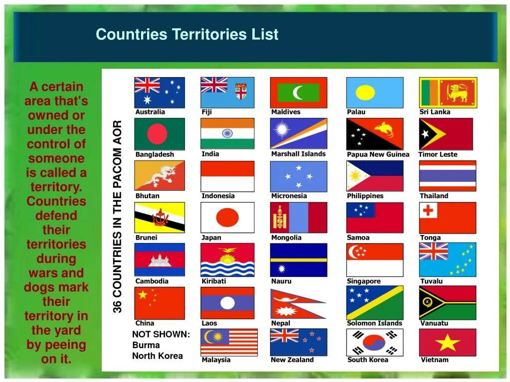 F countries. Countries and their flags. countries of the world презентация. проект countries flag.