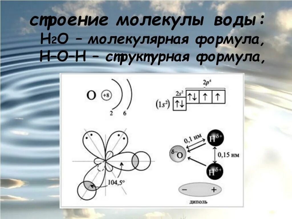 Внутреннее строение молекул воды. Структура молекулы воды. Строение молекулы воды. Схематическое изображение молекулы воды. Строение воды химия.