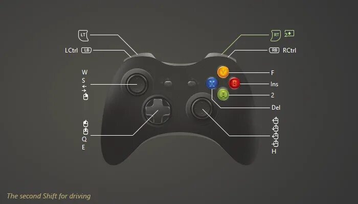 Как сделать русскую озвучку на xbox. Кнопка rs на джойстике xbox 360. кнопка rs на геймпаде xbox 360. кнопка ls на джойстике xbox 360. кнопка l на геймпаде xbox 360.