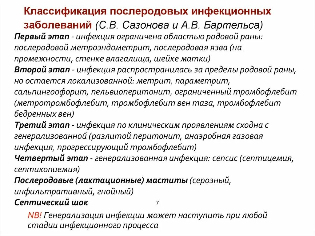 Послеродовые воспалительные заболевания. Послеродовые инфекционно-воспалительные заболевания этапы. Классификация послеродовых инфекционных заболеваний. Классификация послеродовых септических заболеваний. Классификация послеродовых инфекционно-воспалительных заболеваний.