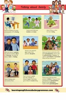 Talk about your family using the following