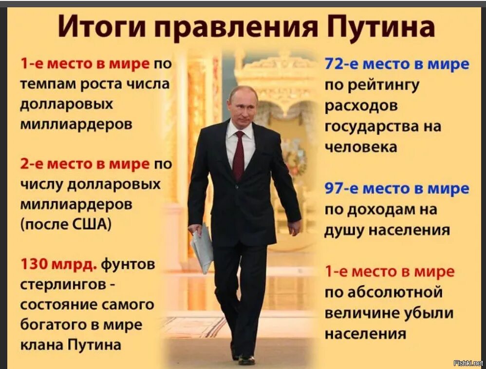 И ОГИ правления Путина. Достижения Путина. Достижения Путина за 20 лет правления.