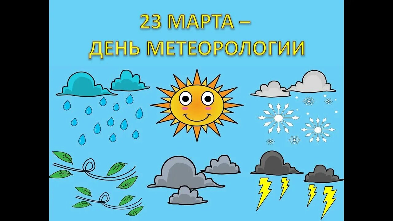 What s the weather song for kids. Картинки по теме погода. Weather Song for Kids. Открытки на тему погоды. How is the weather Song for Kids.