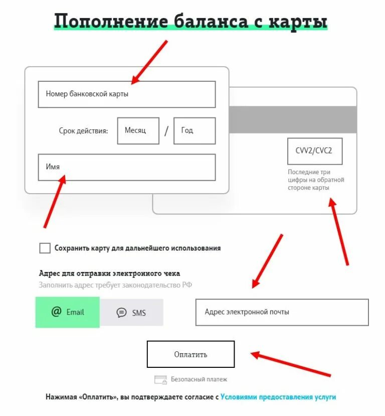 Пополнить пополнить баланс карты через интернет. Карты для пополнения баланса теле2. оплата теле2 банковской картой. карта пополнения счета теле2. пополнить счёт теле2 с банковской карты.