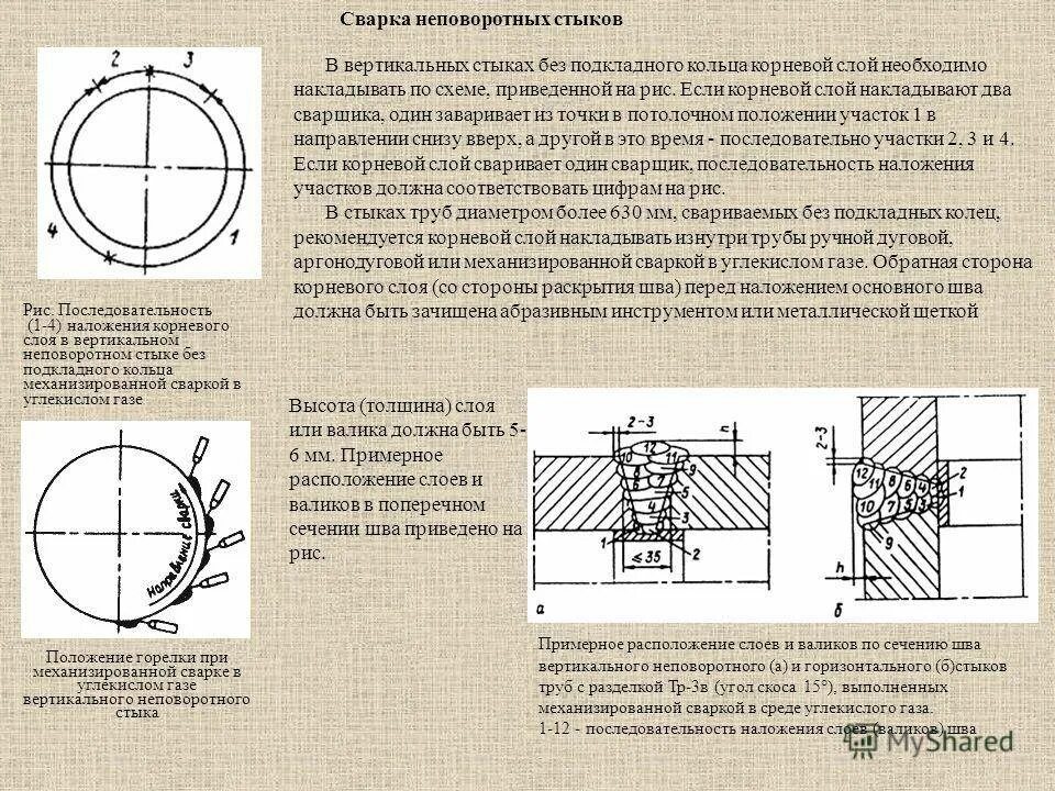 Сварка допускного стыка. Схема сварки стыков стальной трубы. Герметизация сварных швов стальных труб. Сварка труб, стыки трубопроводов. Сварка 159 трубы неповоротный шов.