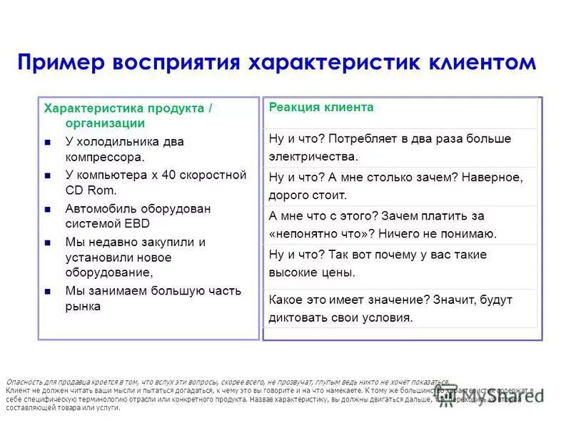 структурность это в психологии. примеры восприятия. предметность восприятия картинки. основные свойства восприятия в психологии. пример восприятия.