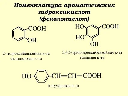Номенклатура ароматических