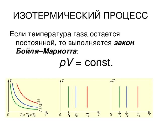 график зависимости плотности от температуры. как найти удобную теплоемкость пл графику. нахождение удельной теплоемкости вещества по графику. средняя молекулярная температура кипения. зависимость плотности воды от температуры формула.