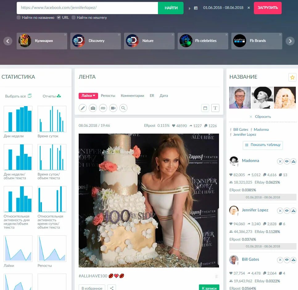 Таргетированная реклама facebook. Статистика фейсбук. Facebook регистрация. Рекламные объявления фейсбук. @moskvinaekaterina поиск по хештегу.