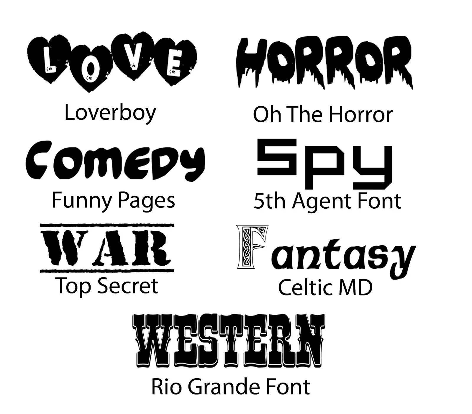 Different fonts. Types of fonts. Фэнтези шрифт. Шрифт Rio grande. Fun page