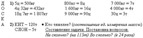Задача на центнеры