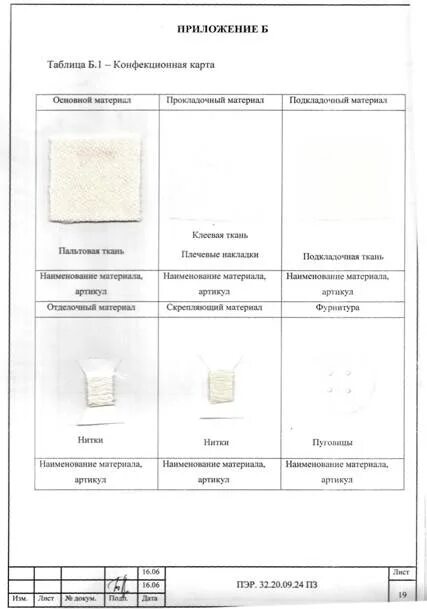 Конфекционная карта. Конфекционная карта изделия. Конфекционная карта изделия. Конфекционная карта. Конфекционная карта изделия.