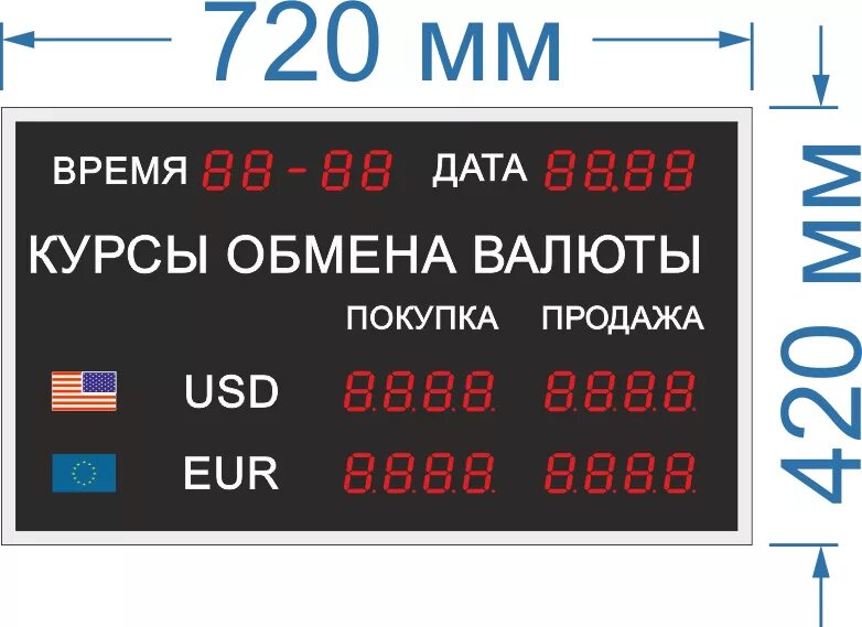 Курсы валют на сегодня карта. Табло курса валют. Табло котировки валют. Курсы валют табло. Табло банка.