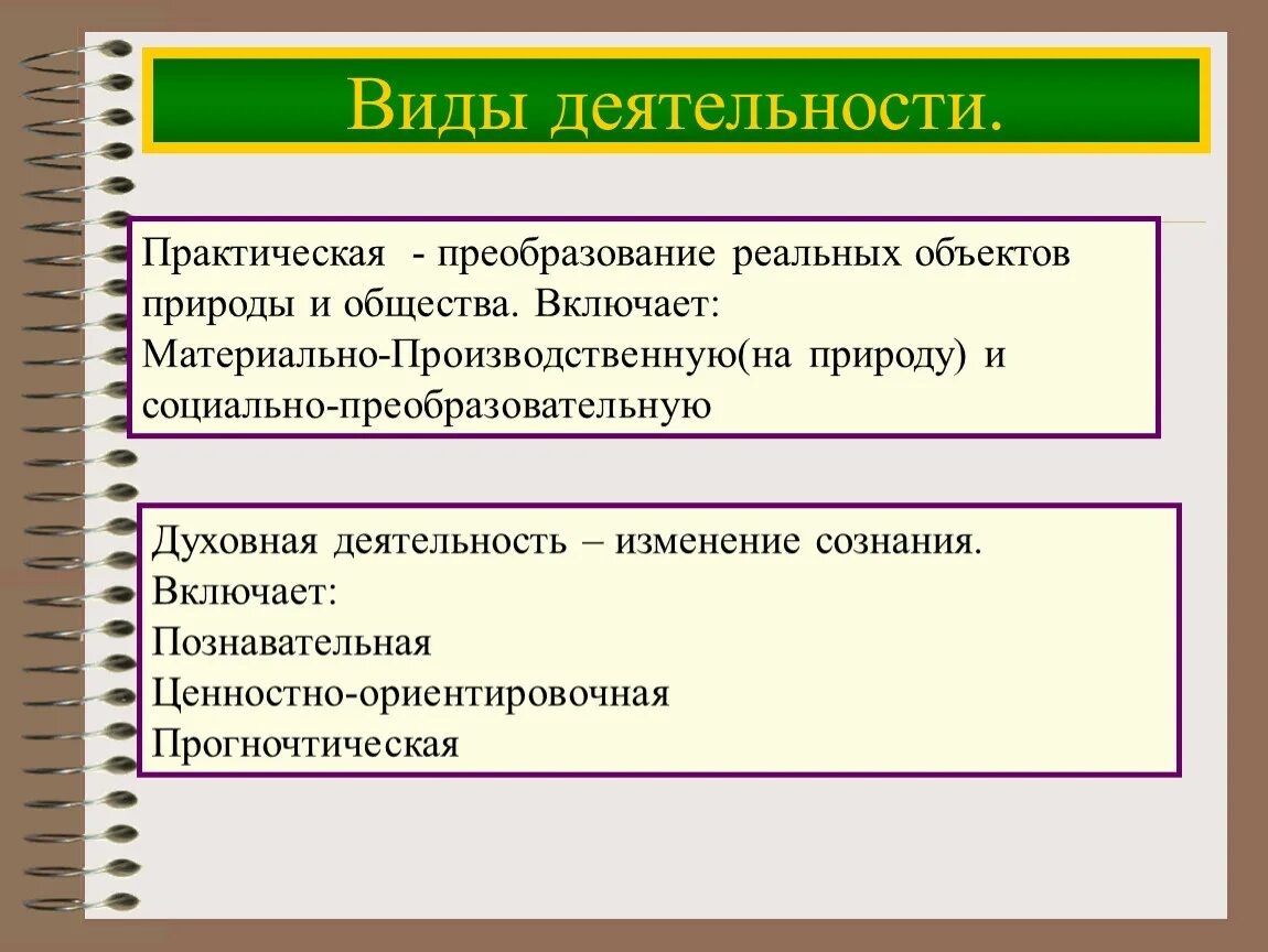 Выбранный вид деятельности. Преобразование природы и общества. Преобразование реальных объектов и общества. Виды деятельности практическая и. Преобразование природы и общества вид деятельности.