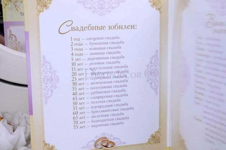 Месяц свадьбы как называется
