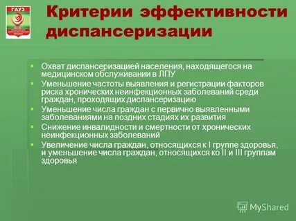 Охват диспансеризации