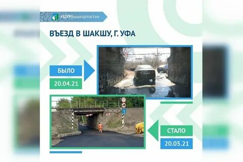 Погода в шакше