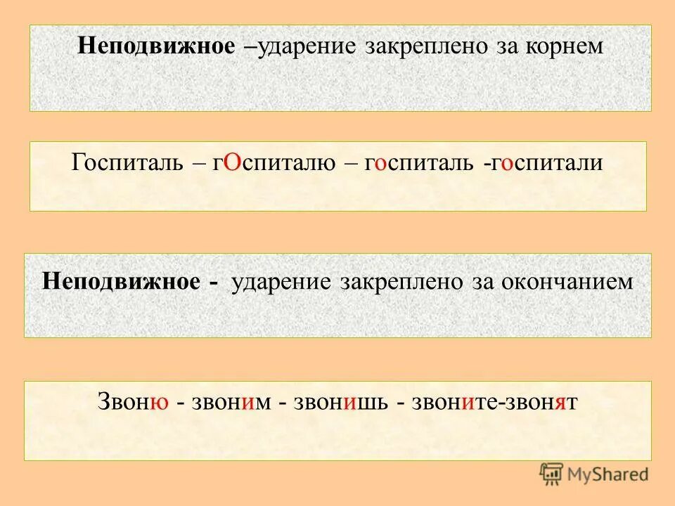 Пеню ударение