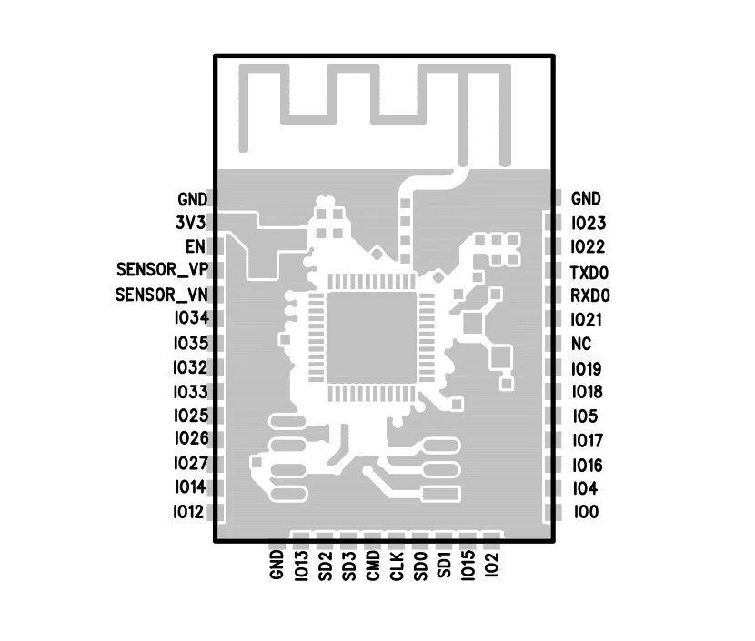 Esp32 reset. Esp32s. esp32s usb. esp32 модуль. esp32 board.