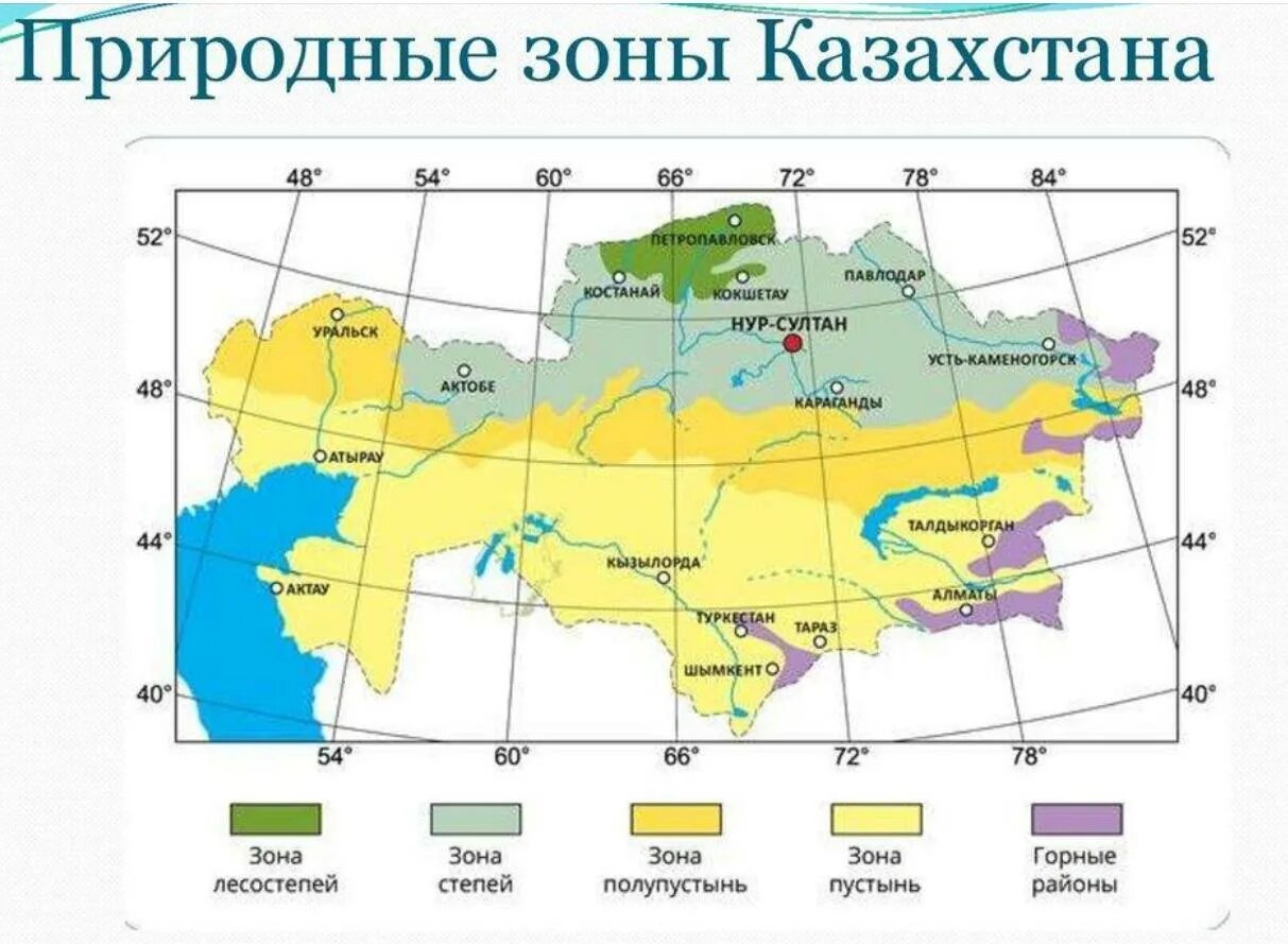 Карта природных зон Казахстана. Климатические зоны Казахстана на карте. Природно климатическая карта Казахстана. Природно климатические зоны Казахстана. С какими зонами граничит степь