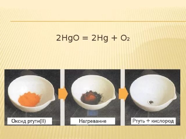 Кислород разложением оксида ртути 2. Оксид ртути 2. Оксид ртути 1. Разложение оксида ртути. Разложение оксида ртути (II).