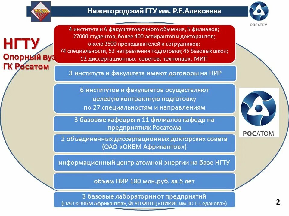 НГТУ профессии. НГТУ НЭТИ специальности. Направления обучения НГТУ. НГТУ Новосибирск факультеты и специальности.