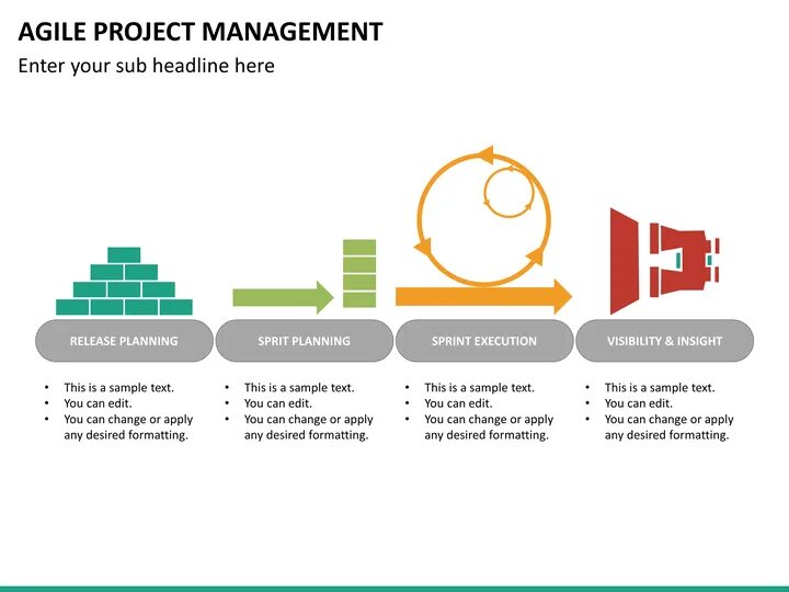 Agile project management. Agile задачи. agile планирование шаблон. сервис ведения agile-проектов. «agile project management with scrum» кнгиа швабер.