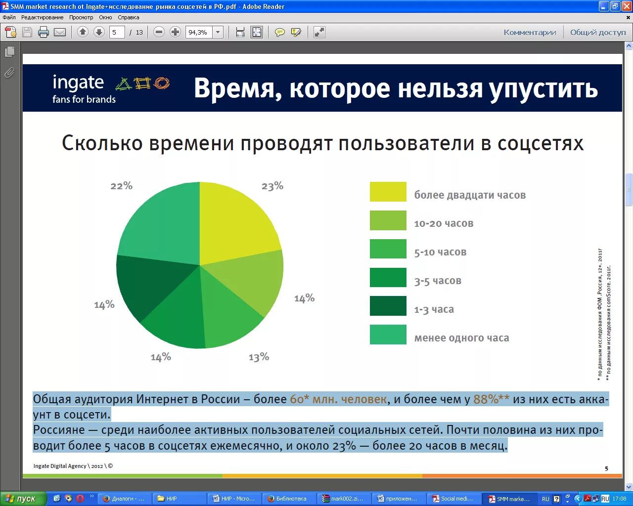 Диаграмма социальных сетей. Диаграмма пользователей социальных сетей. График статистика соц сетей. Рынок социальных сетей.