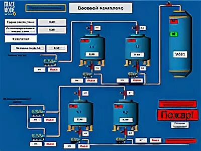 Scada система trace mode. Scada system trace mode. trace mode 6. кустовая насосная станция trace mode 6. контроль бункера в trace mode.