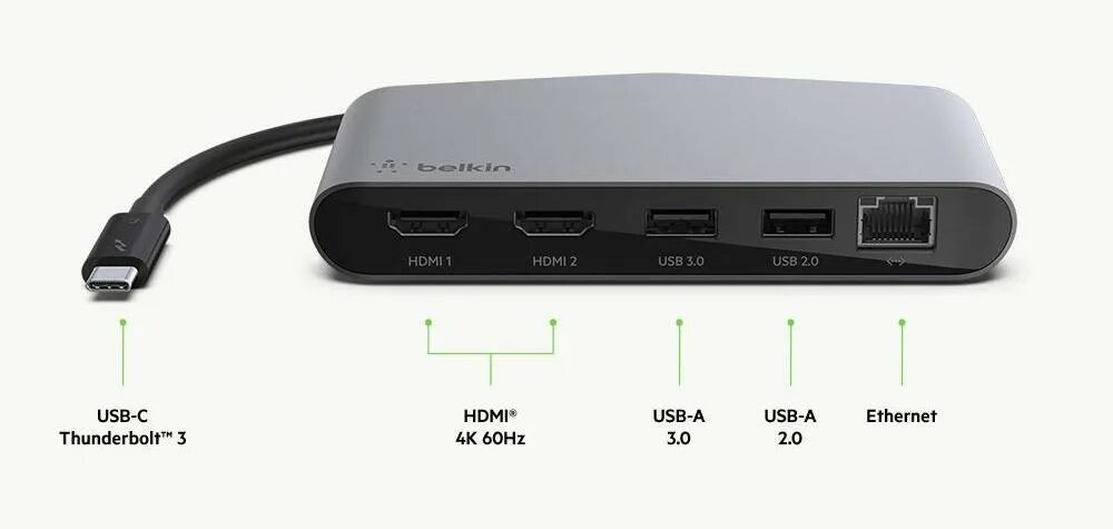 Thunderbolt 4 USB-C. Порт Thunderbolt/USB 4. Usb4 / Thunderbolt 4 x2. Thunderbolt 3 USB-C. Хаб x