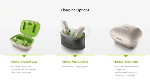 Устройства charges