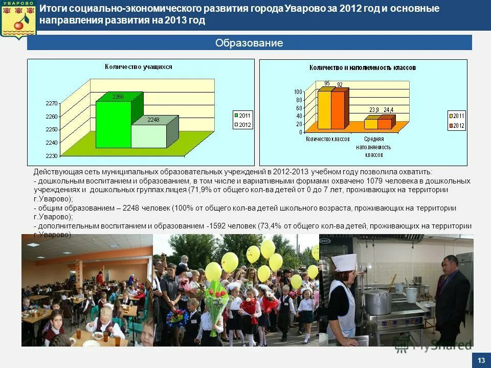 Хозяйство городов. Хозяйство городов. Особенности городского хозяйства. Хозяйство городов. Хозяйство городов.